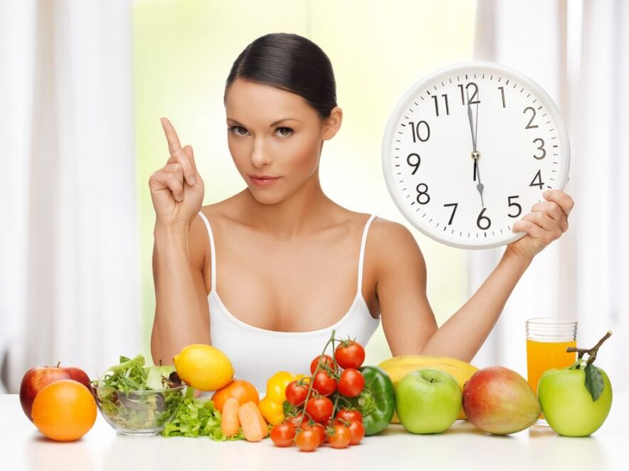 mangiare a ore durante la perdita di peso per un mese